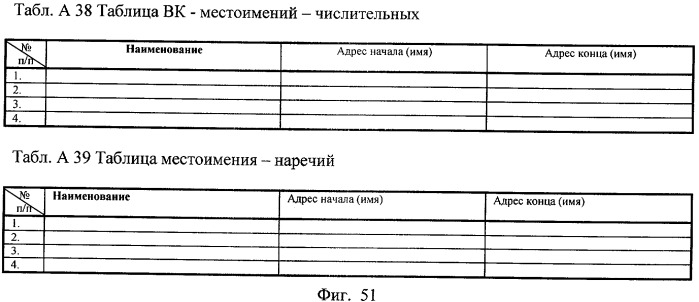 Процессор образов кущенко в.а. (патент 2399093)