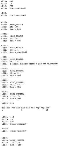 Новые агонисты npr-b (патент 2557290)