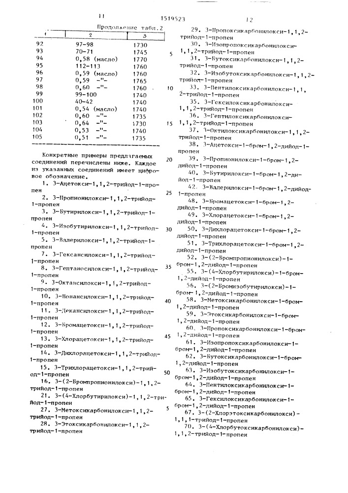 Противогрибковая композиция (патент 1519523)