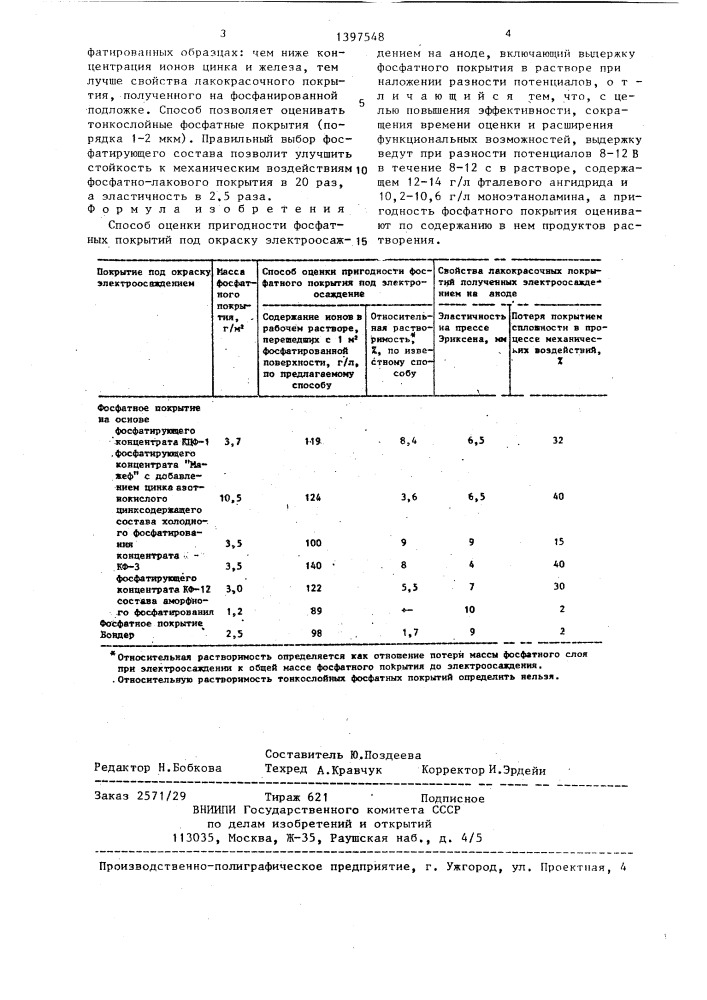 Способ оценки пригодности фосфатных покрытий под окраску электроосаждением на аноде (патент 1397548)