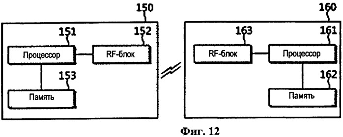 Способ и устройство доступа к каналу в системе беспроводной связи (патент 2481747)