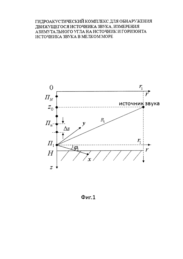 Гидроакустический комплекс для обнаружения движущегося источника звука, измерения азимутального угла на источник и горизонта источника звука в мелком море (патент 2629689)
