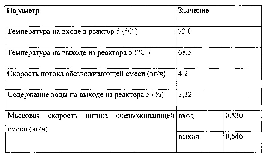 Способ получения бисфенола a (патент 2619461)