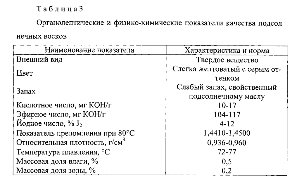 Средство для выпрямления волос в виде мусса (патент 2595856)