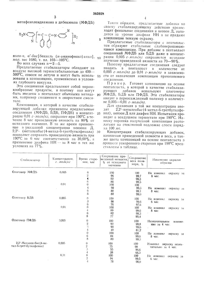 Стабилизированная полимерная композиция (патент 365928)