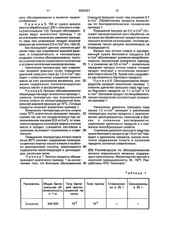 Способ обеззараживания яйцепродуктов (патент 2002421)