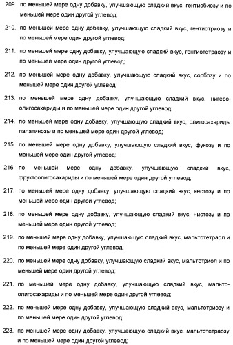 Композиция интенсивного подсластителя с пробиотиками/пребиотиками и подслащенные ею композиции (патент 2428051)