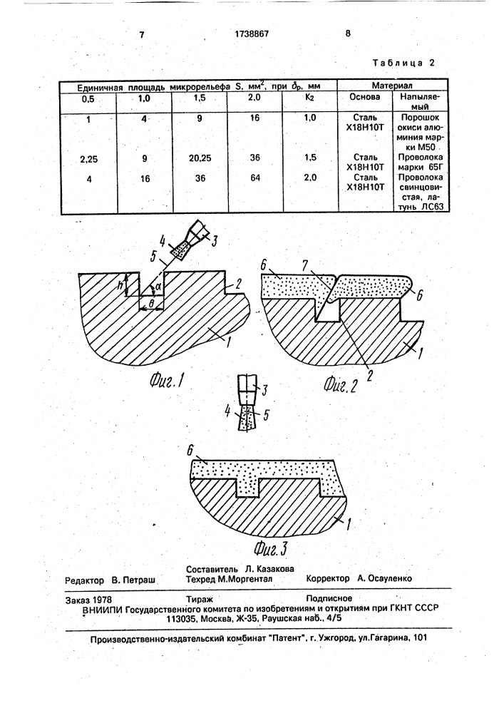 Способ газотермического напыления покрытий (патент 1738867)