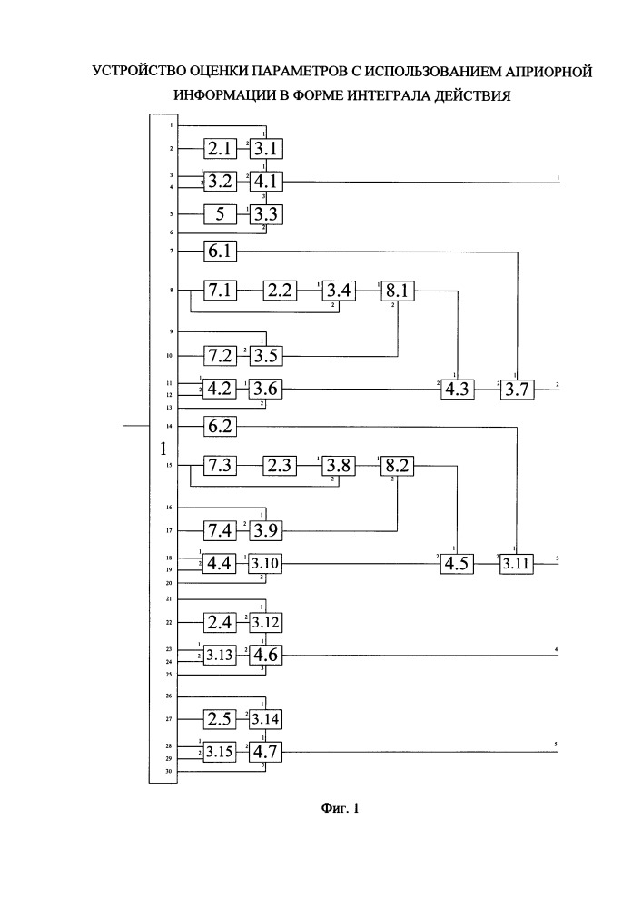 Устройство оценки параметров с использованием априорной информации в форме интеграла действия (патент 2657477)