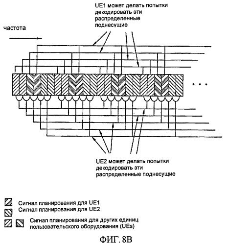 Способ передачи нисходящего управляющего сигнала (патент 2425458)