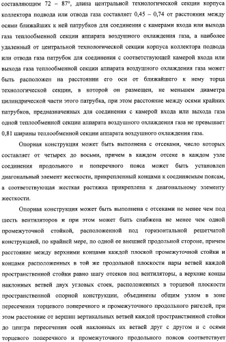 Аппарат воздушного охлаждения газа (варианты) (патент 2331830)