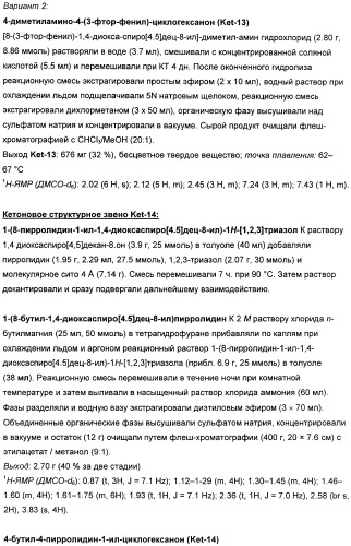 Замещенные гетероарильные производные (патент 2459806)