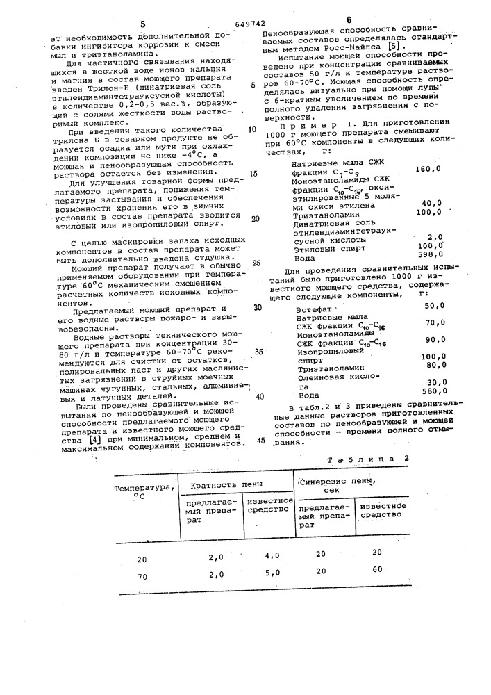 Моющее средство для очистки металлической поверхности "аполир" (патент 649742)