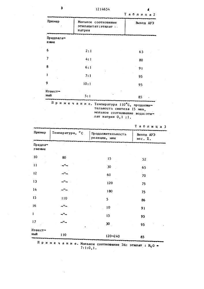 Способ получения ацетоуксусного эфира (патент 1214654)