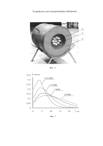 Устройство для спектрометрии нейтронов (патент 2586383)