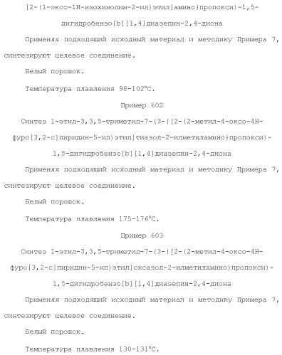 Соединение бензодиазепина и фармацевтическая композиция (патент 2496775)