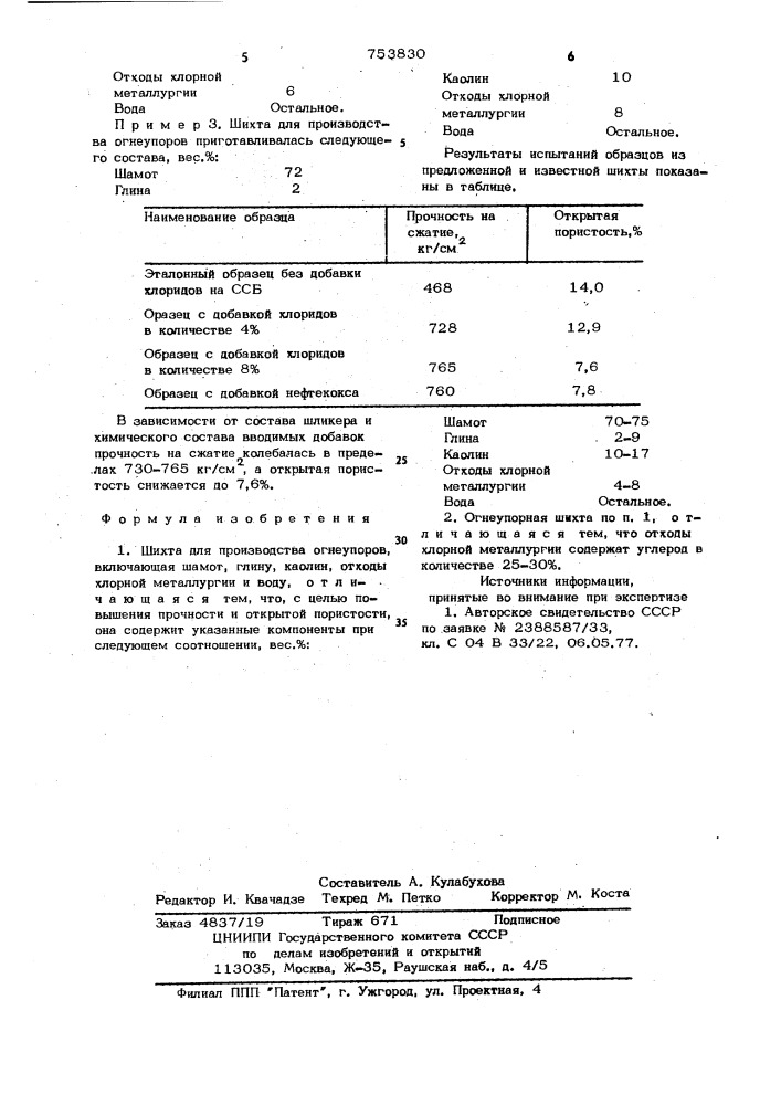 Шихта для производства огнеупоров (патент 753830)