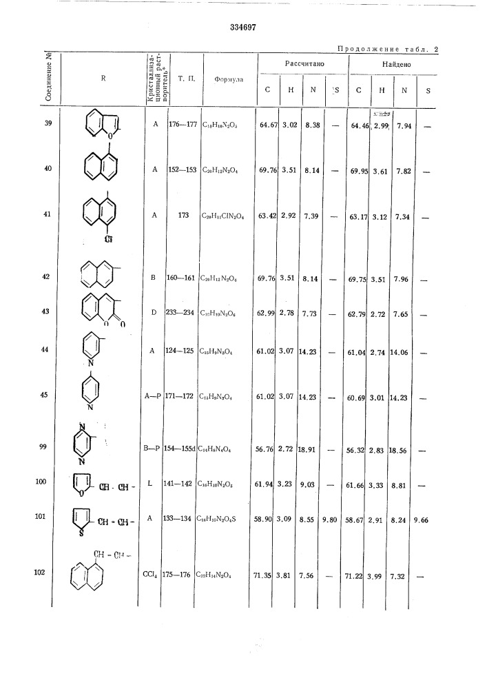 Способ получения сложных эфиров 7-нитро-8-оксихинолина (патент 334697)