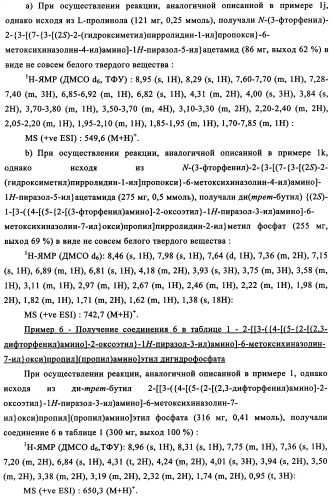 Производные фосфонооксихиназолина и их фармацевтическое применение (патент 2357971)