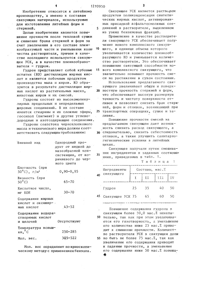 Связующее для изготовления литейных форм и стержней (патент 1210950)