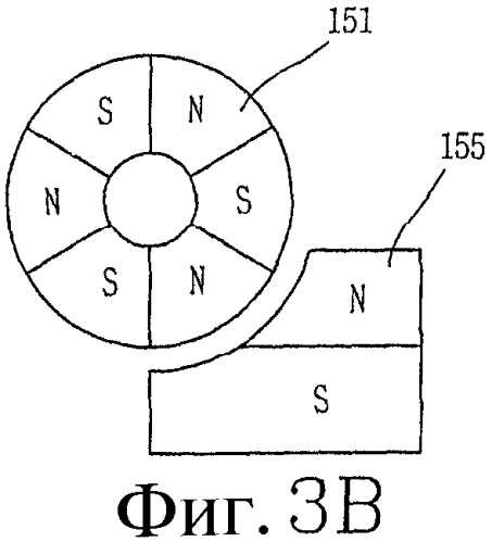 Устройство ввода для электронного устройства и электронное устройство, имеющее устройство ввода (патент 2335029)