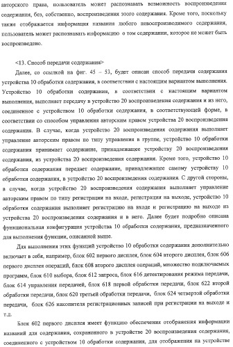 Система передачи данных, устройство обработки содержания и способ передачи данных (патент 2327233)