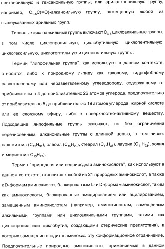 Способ модификации пищевого поведения и применение pyy или его агониста в качестве средства для модификации пищевого поведения (патент 2317104)