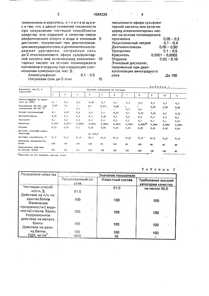 Средство для чистки стекол (патент 1684326)