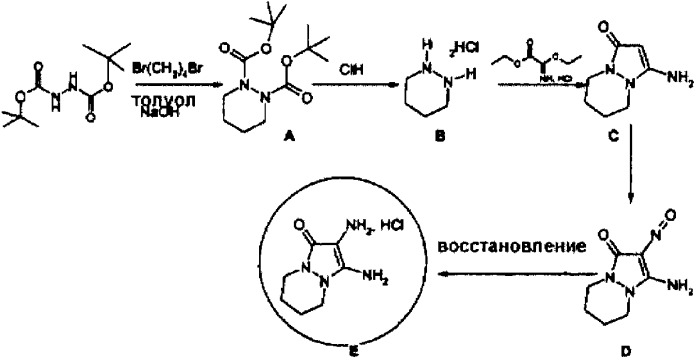 Композиция для окрашивания кератиновых волокон, содержащая по меньшей мере одно производное диамино-n,n-дигидропиразолона (патент 2330909)
