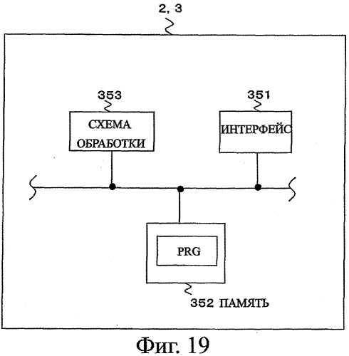Кодирующее устройство, способ кодирования и программа для него и декодирующее устройство, способ декодирования и программа для него (патент 2517691)