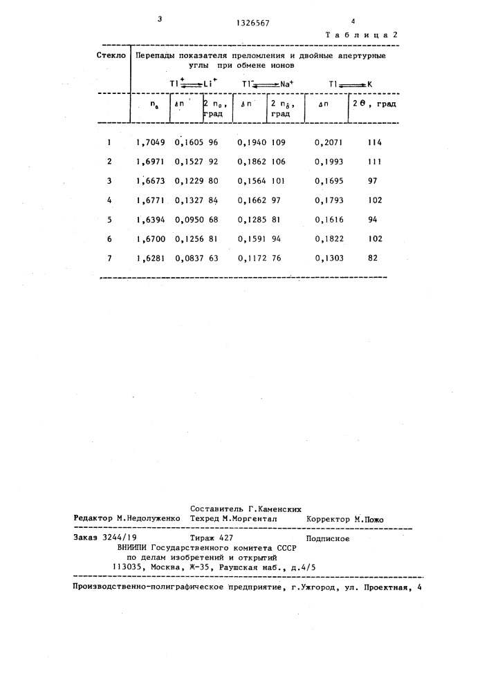 Оптическое стекло (патент 1326567)