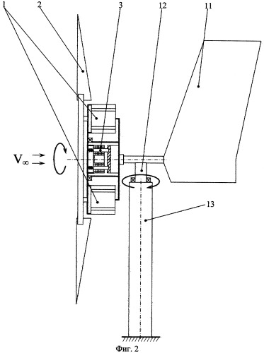 Ветроэнергоустановка (патент 2336433)