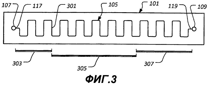Микрофлюидное устройство и способ измерения термофизических характеристик пластового флюида (патент 2458344)