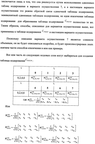 Способ и терминал для передачи обратной связью информации о состоянии канала (патент 2510135)