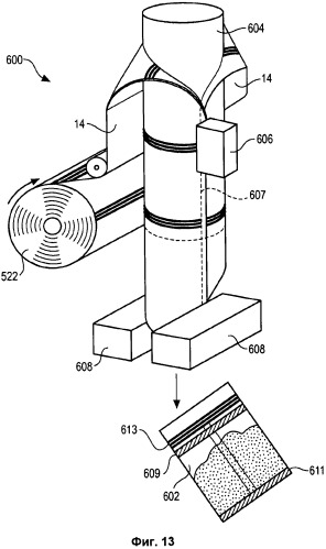 Гибкая упаковка, имеющая повторно закрываемый зажим (патент 2533534)