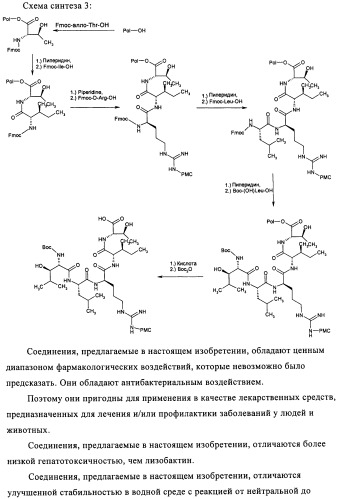 Лизобактинамиды (патент 2441021)