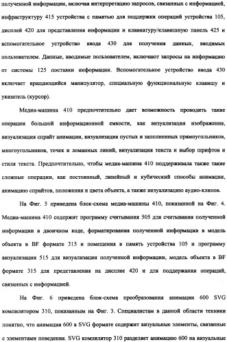 Способ доставки информационного содержания к медиа-устройствам и аппаратура для его осуществления (патент 2339175)