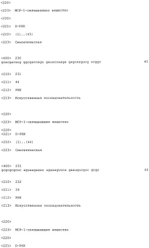 Нуклеиновые кислоты, связывающиеся с мср-1 (патент 2518330)