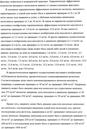 Антигенсвязывающие молекулы, которые связывают рецептор эпидермального фактора роста (egfr), кодирующие их векторы и их применение (патент 2457219)