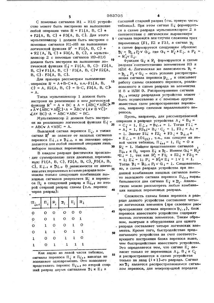 Устройство для арифметической и логической обработки двоичных чисел (патент 983705)