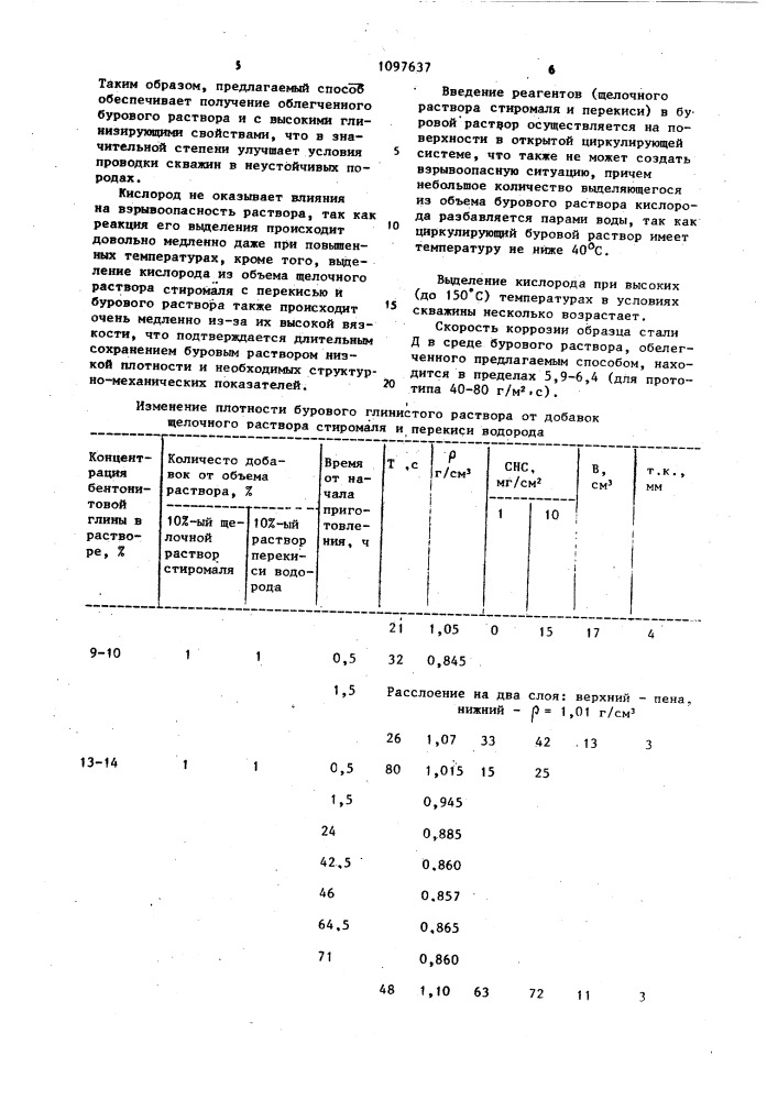 Способ получения облегченного бурового раствора (патент 1097637)