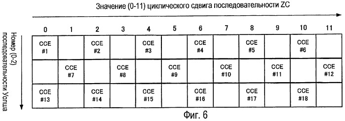 Устройство радиосвязи и способ расширения ответного сигнала (патент 2481711)