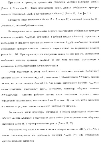 Способ ввода в эвм системы слежения информации об объекте наблюдения и устройство для его осуществления (варианты) (патент 2368952)