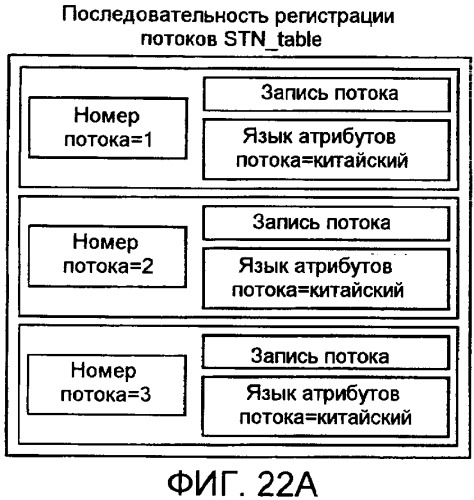 Носитель записи, устройство воспроизведения и интегральная схема (патент 2525750)