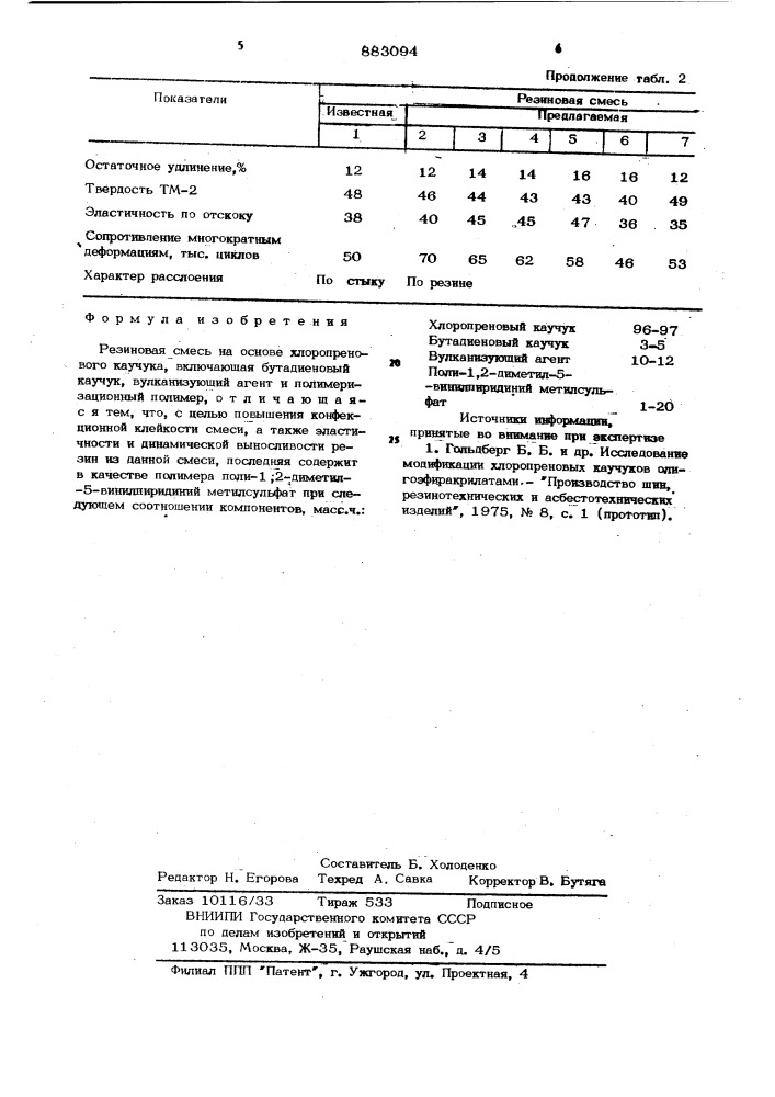 Резиновая смесь на основе хлоропренового каучука (патент 883094)