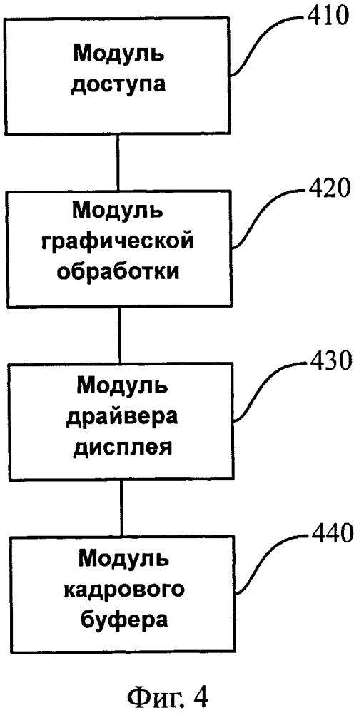 Способ и аппарат для отображения образа прикладного объекта (патент 2595909)