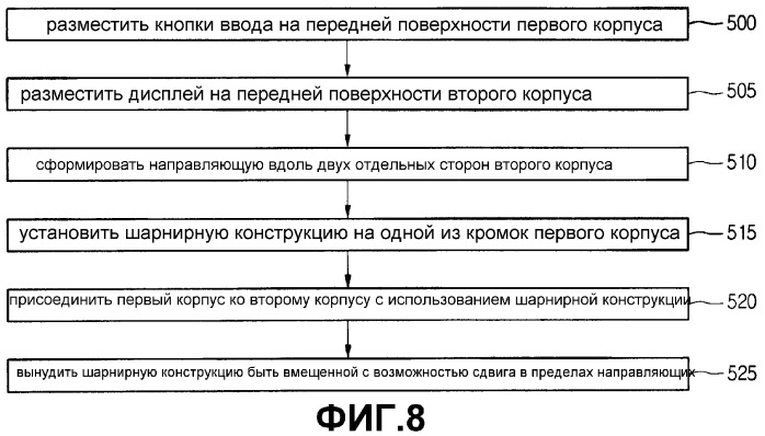 Портативный терминал комбинированного типа (патент 2328071)