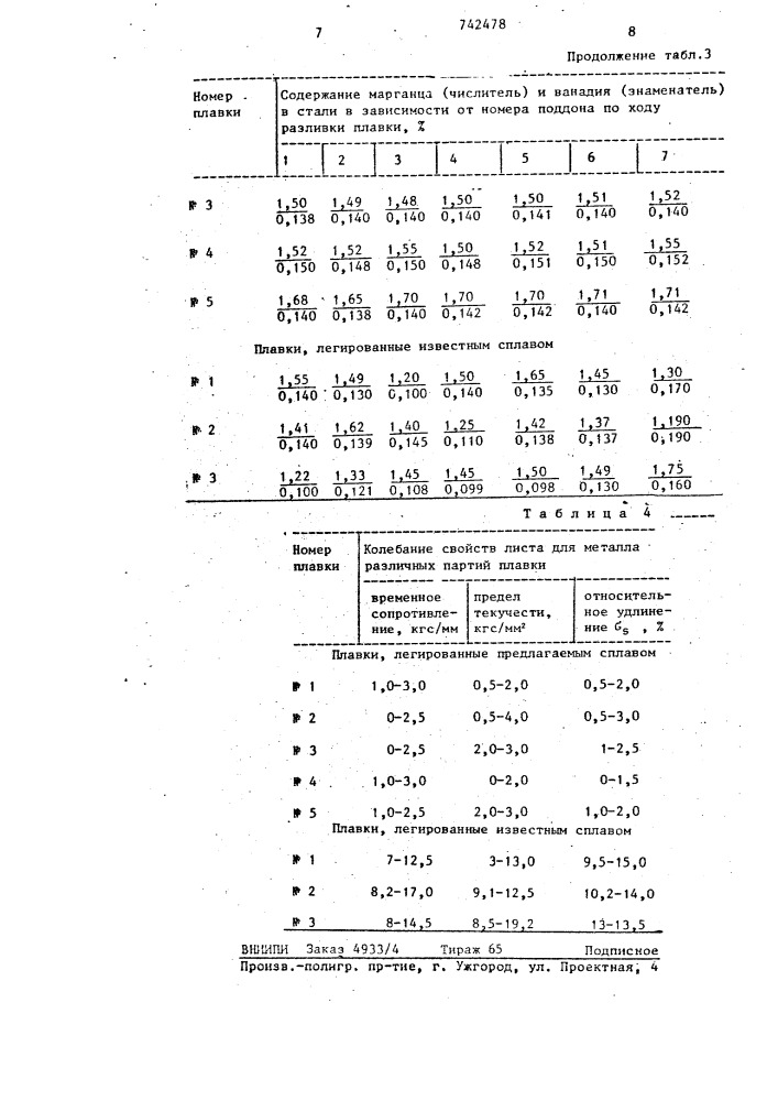 Сплав для легирования стали (патент 742478)