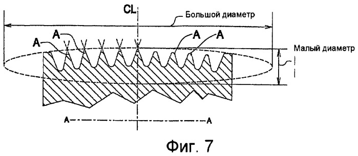 Многореберный шкив и система с многореберным шкивом (патент 2360165)