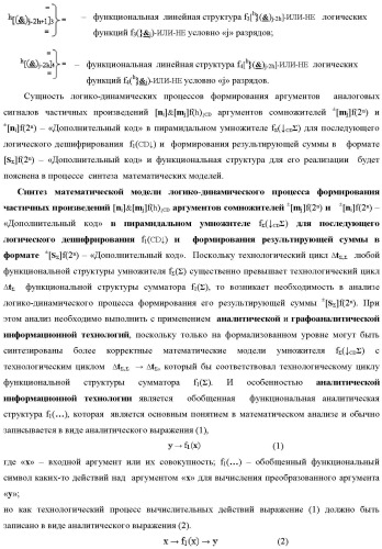 Способ формирования аргументов аналоговых сигналов частичных произведений [ni]&amp;[mj]f(h) cd аргументов сомножителей &#177;[mj]f(2n) и &#177;[ni]f(2n) - &quot;дополнительный код&quot; в пирамидальном умножителе f ( cd ) для последующего логического дешифрирования f1(cd ) и формирования результирующей суммы в формате &#177;[s ]f(2n) - &quot;дополнительный код&quot; и функциональная структура для его реализации (варианты русской логики) (патент 2473955)